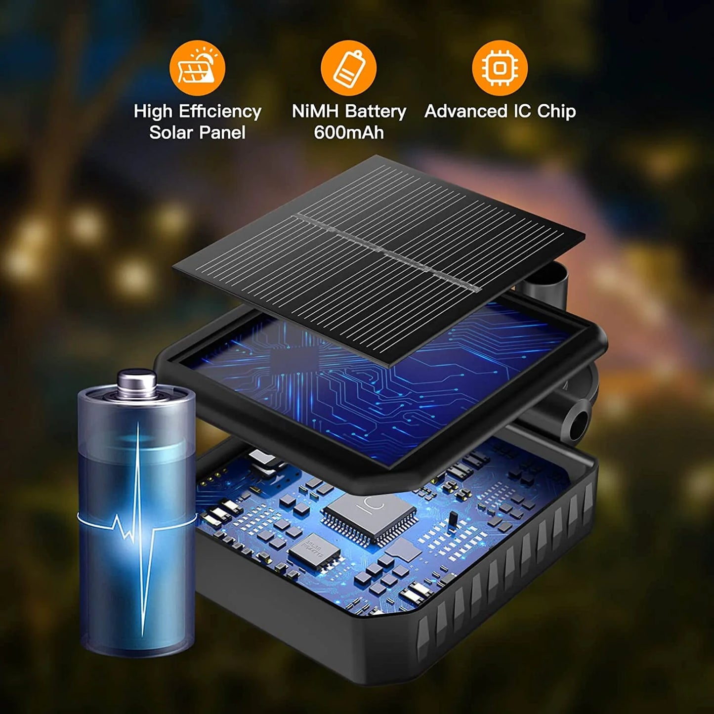 Solar Lights Outdoor Waterproof | Garden Lights (Multi Sets)