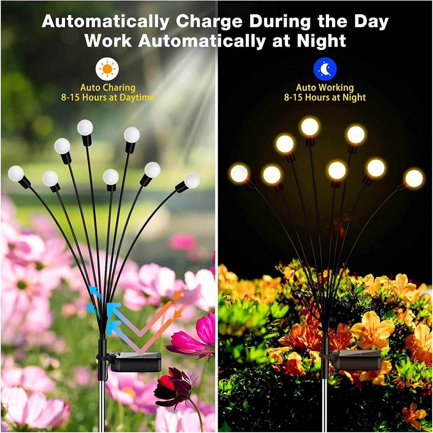 Solar Lights Outdoor Waterproof | Garden Lights (Multi Sets)