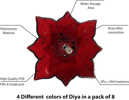 3D Reflective Water Diya Set