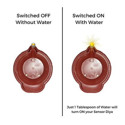 SMOKELESS WATER SENOR DIYAS